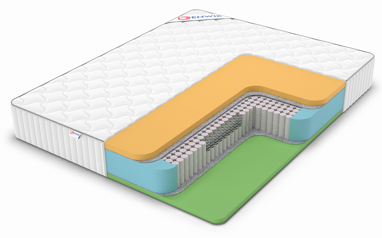 матрас Denwir Classic Memo Foam S1000 1 Denwir Classic Memo Foam S1000
